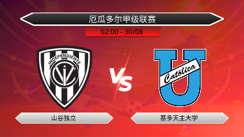 厄瓜多尔甲级联赛 山谷独立 VS 基多天主大学